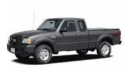 Ranger 2009-2012